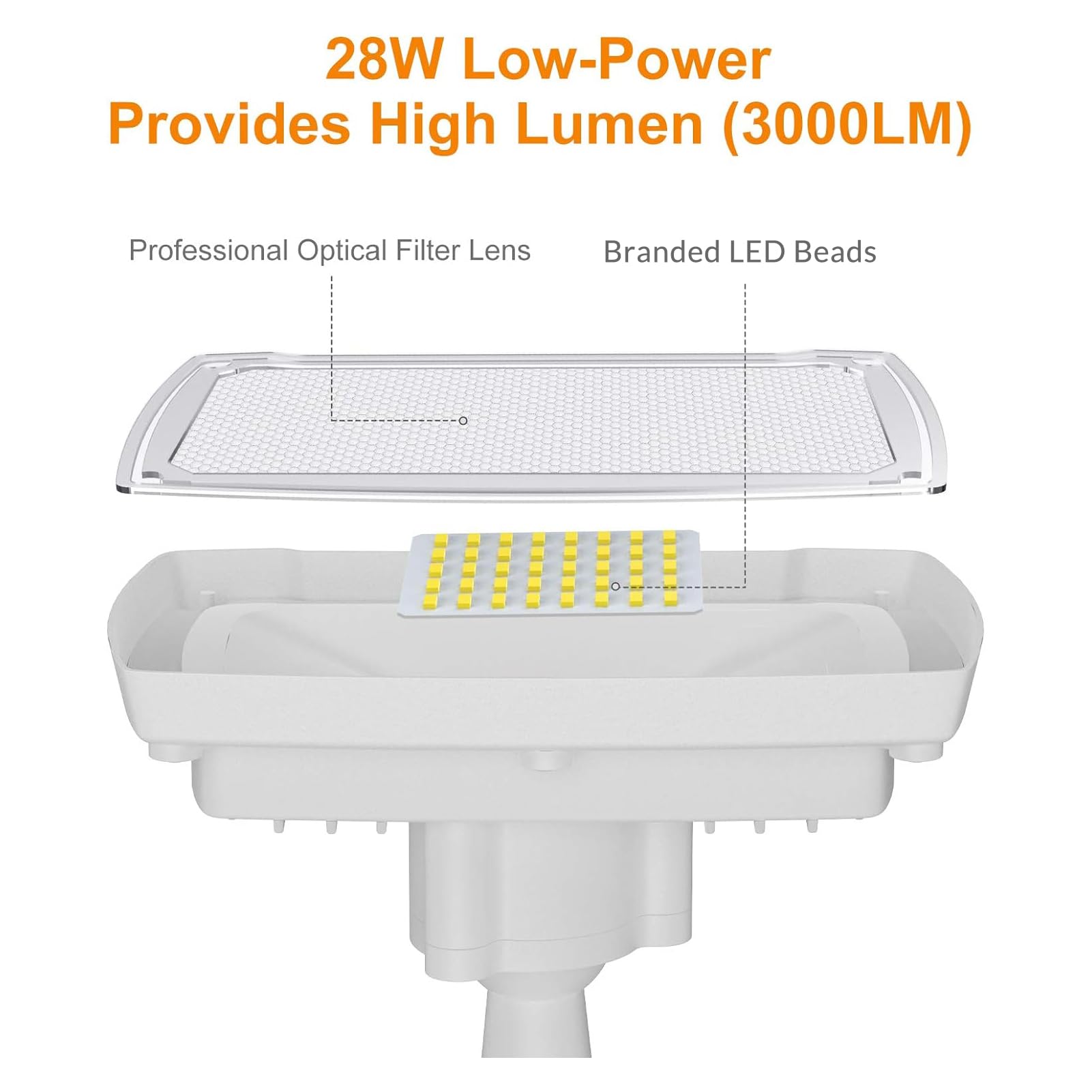 LEPOWER led flood light demonstrates 270 degree beam for wide outdoor coverage