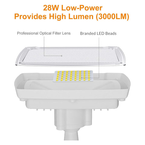 LEPOWER led flood light demonstrates 270 degree beam for wide outdoor coverage
