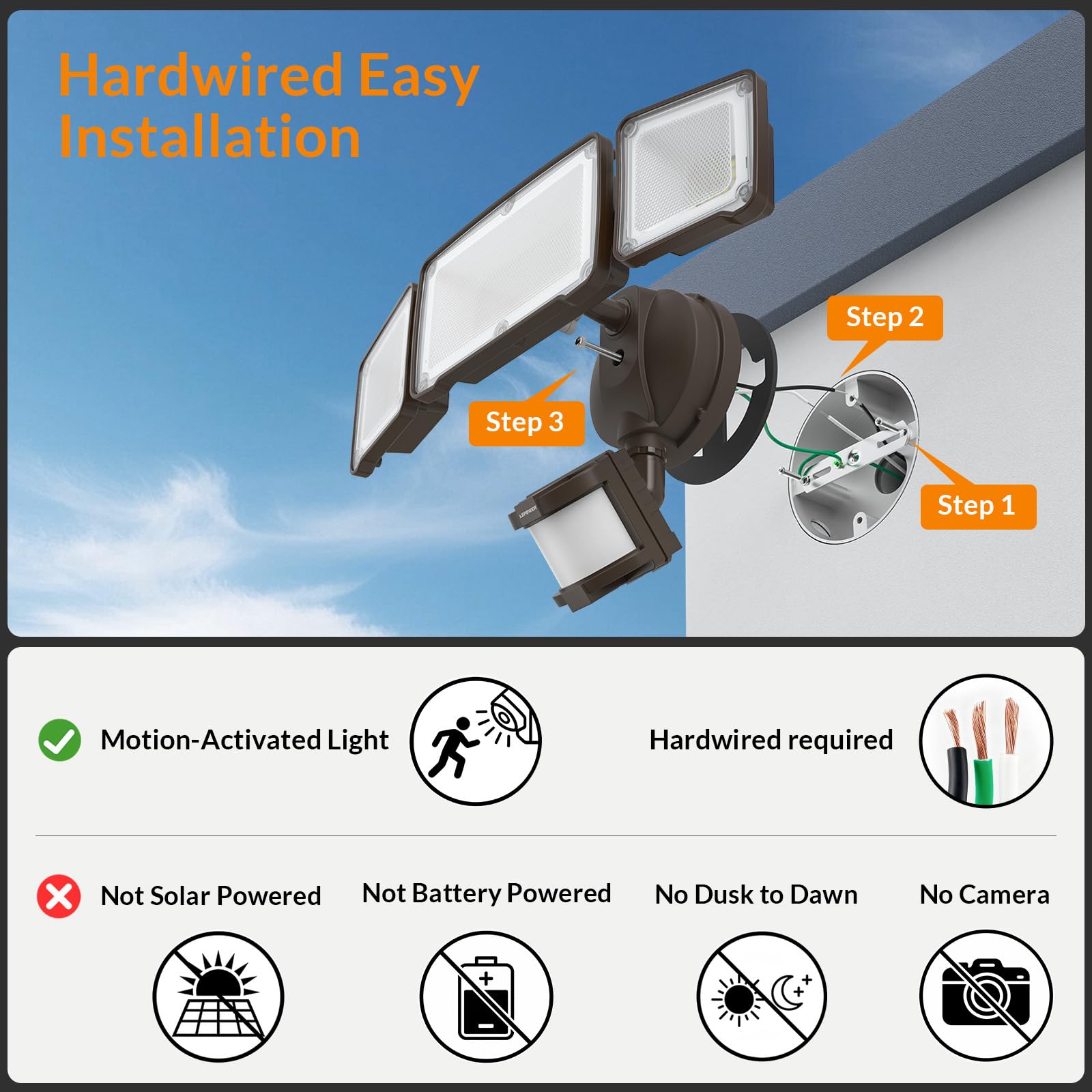 LEPOWER LED Security Light IP65 weatherproof rating against rain and snow