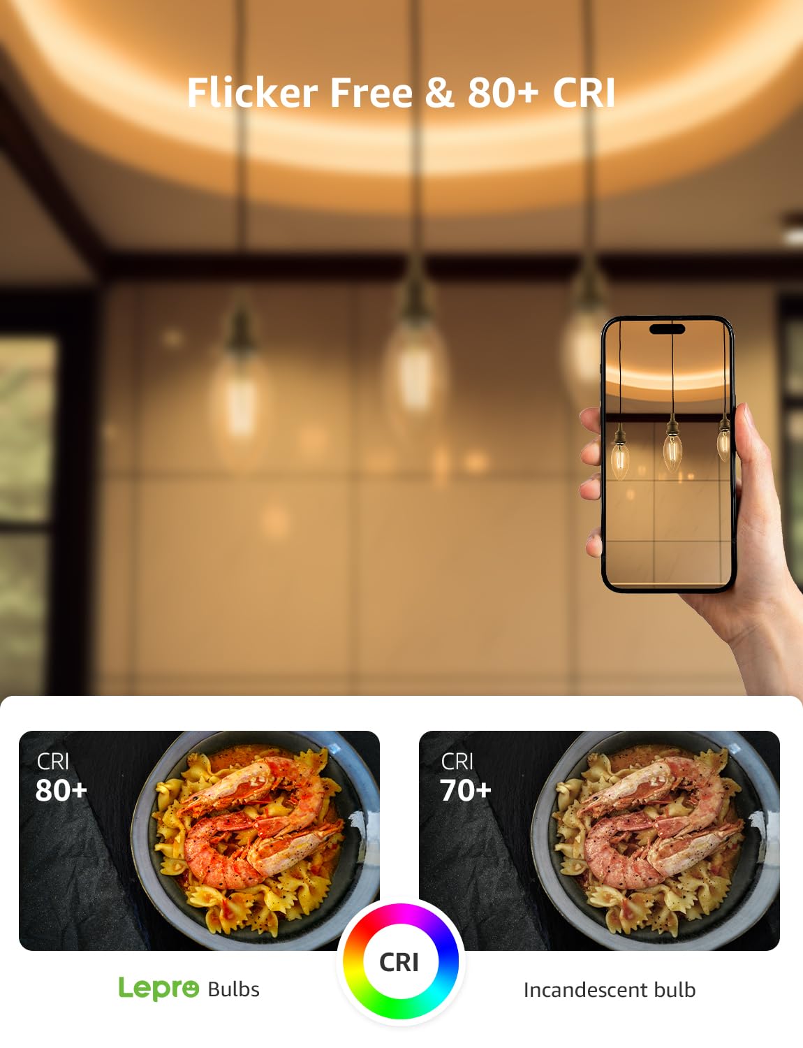 Lepro bulbs fit ceiling fans and chandeliers for versatility.