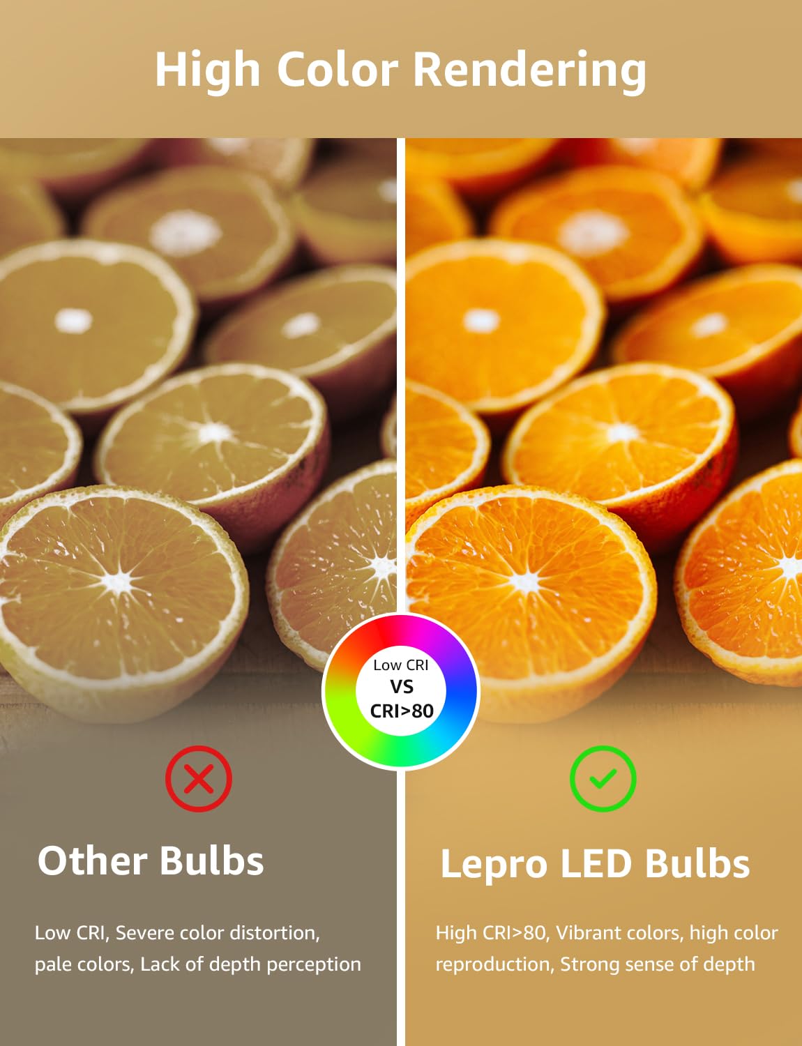Lepro dimming range from 5 to 100 percent for personalized lighting.