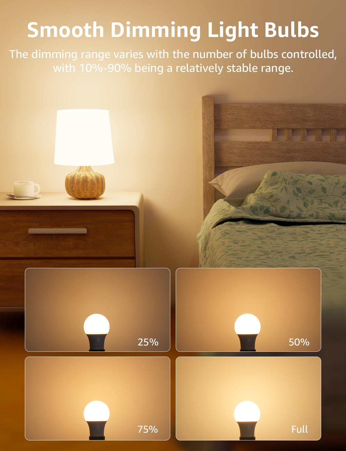 Lepro 14W LED bulb with standard E26 base, suited for table lamps and fixtures.
