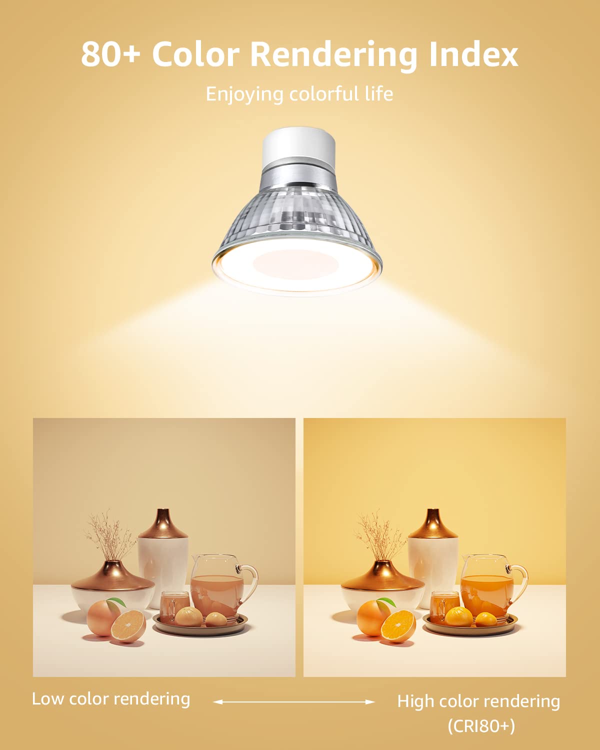 Lepro non-dimmable GU10 bulb; avoid dimmer switches to prevent flicker