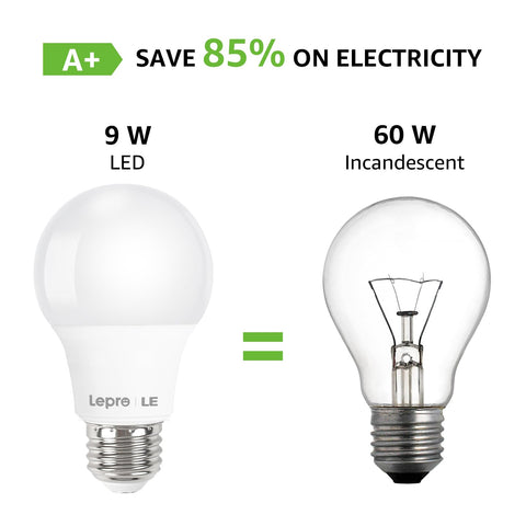 Long-lasting performance up to 10,000 hours reduces bulb changes.