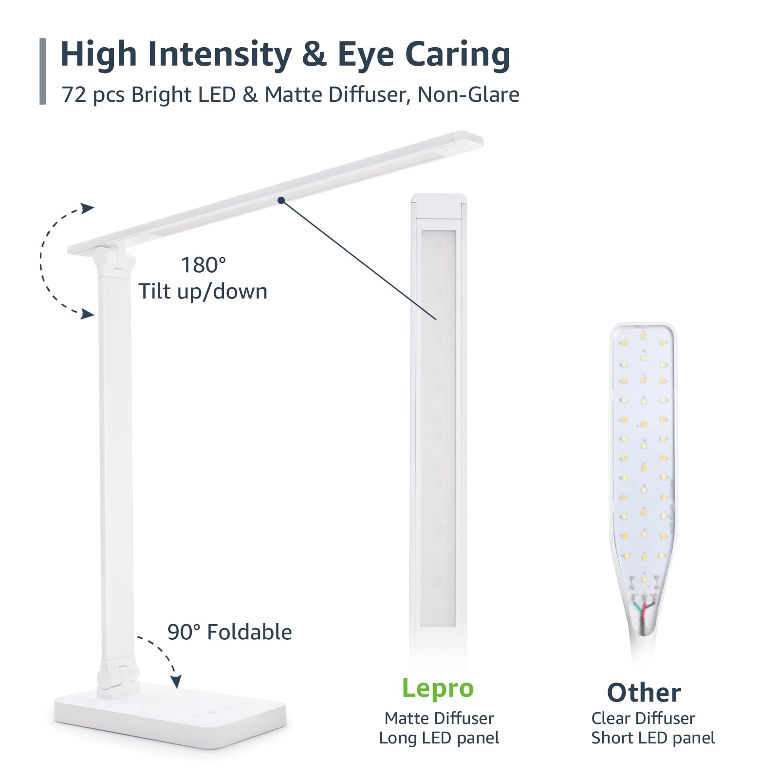 Lepro LED Desk Lamp bedside setup for comfortable night reading