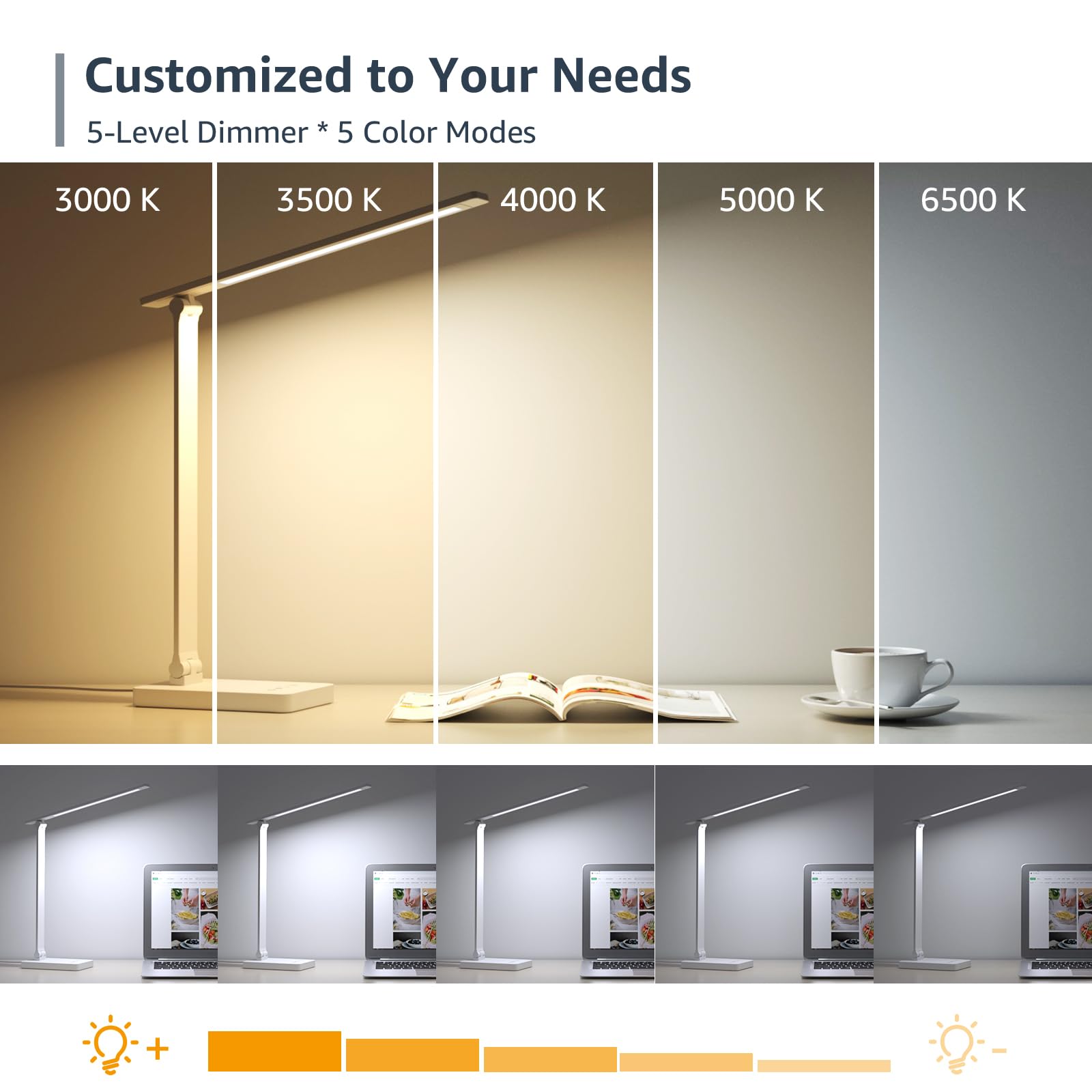 Lepro LED Desk Lamp dimmable controls showing five brightness levels