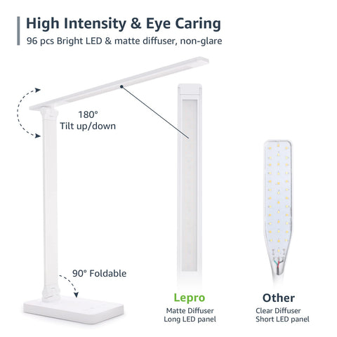 Energy-saving Lepro lamp stays cool with minimal heat.