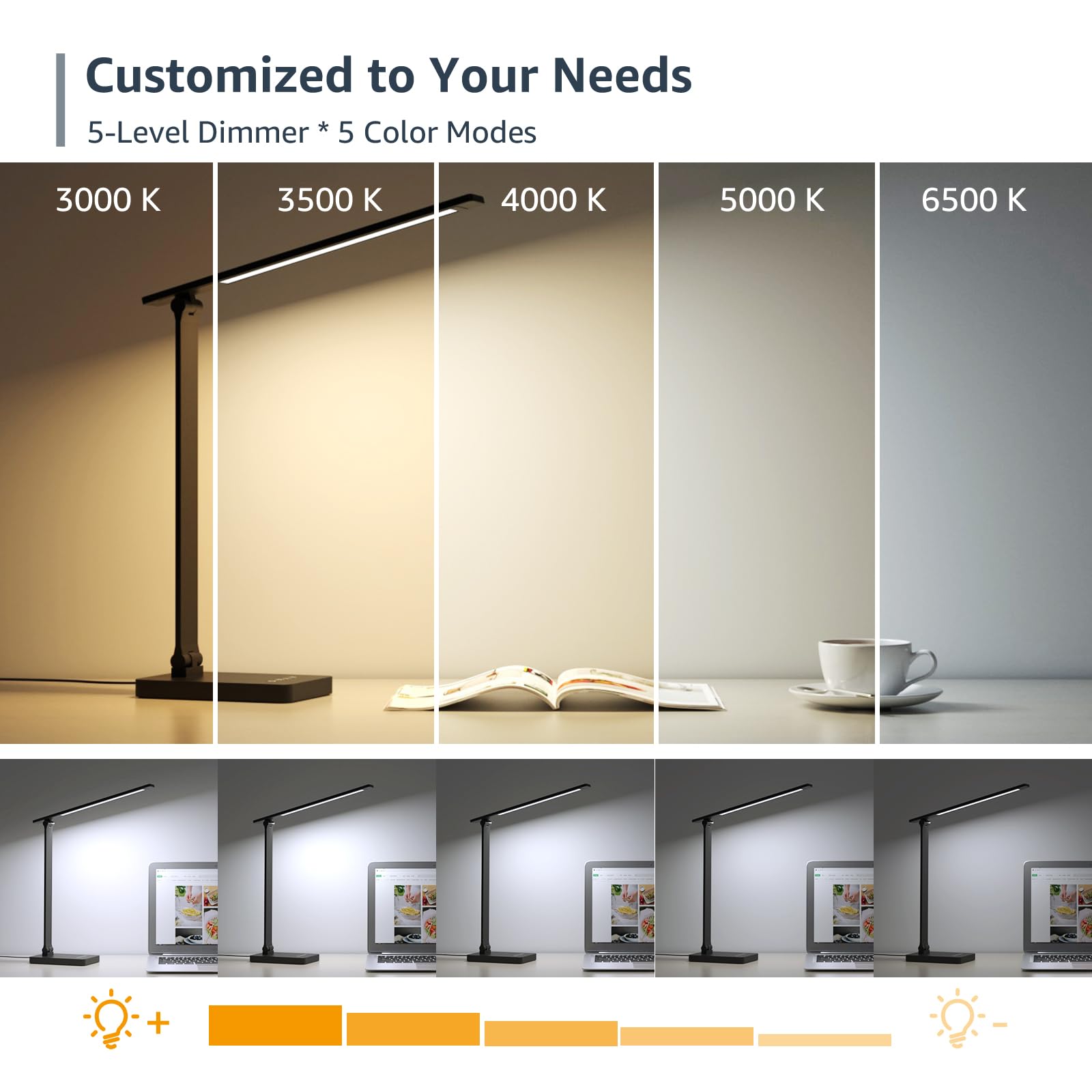 Lepro LED desk lamp top control demonstrates easy touch operation with 5 color modes.