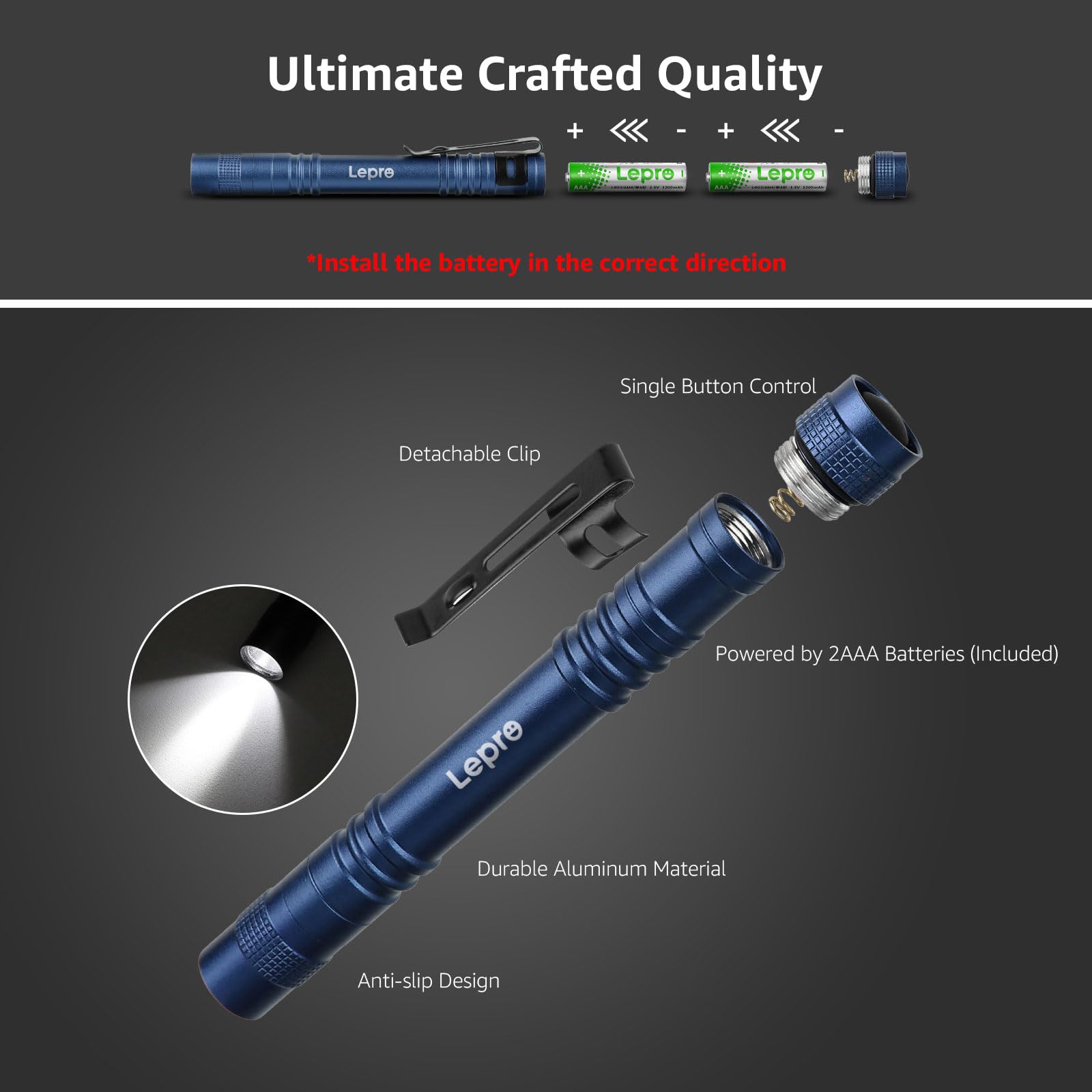 Built-in clip keeps the Lepro flashlight secure on pockets or belts.