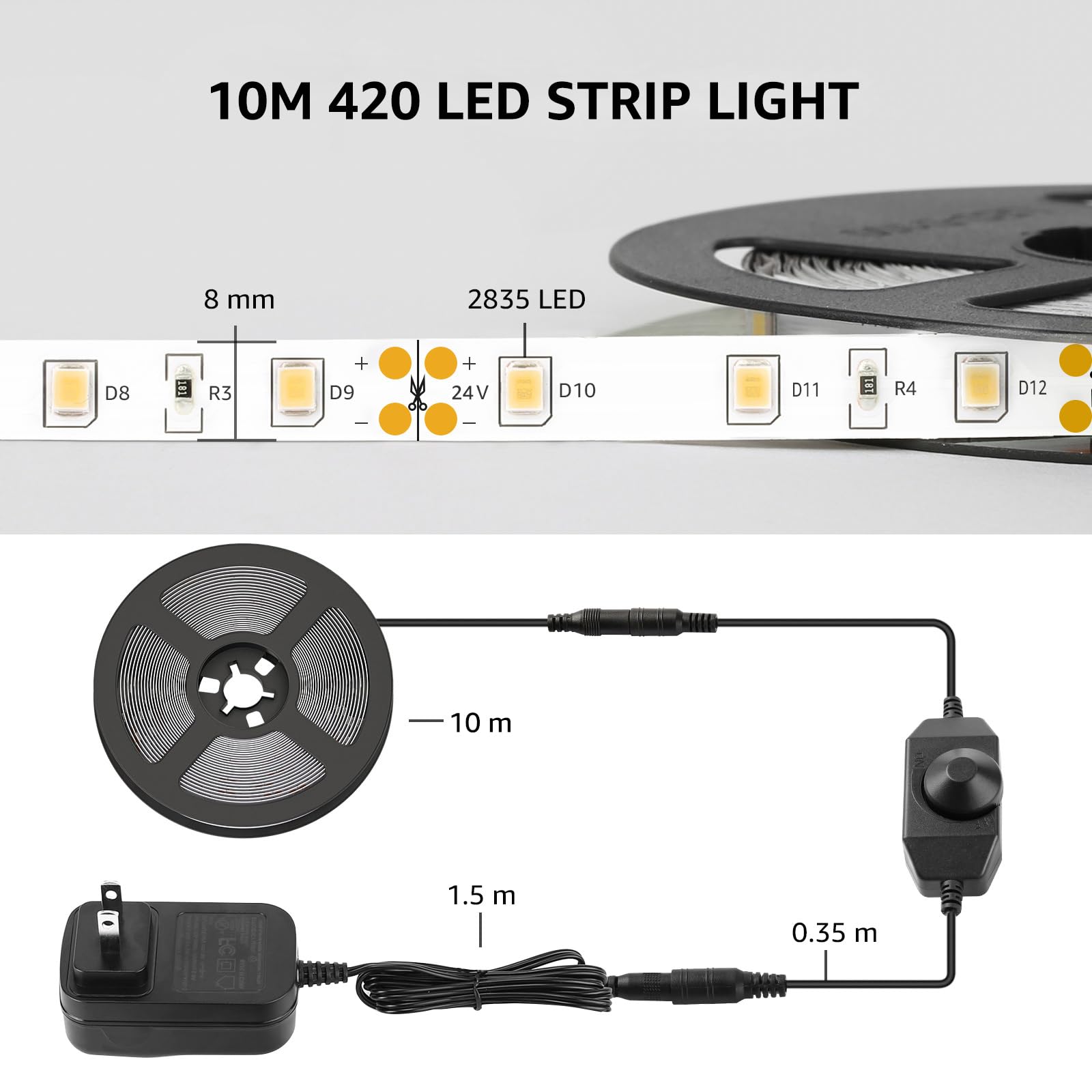 Lepro LED strip durable construction and efficient heat dissipation