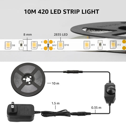 Lepro LED strip durable construction and efficient heat dissipation