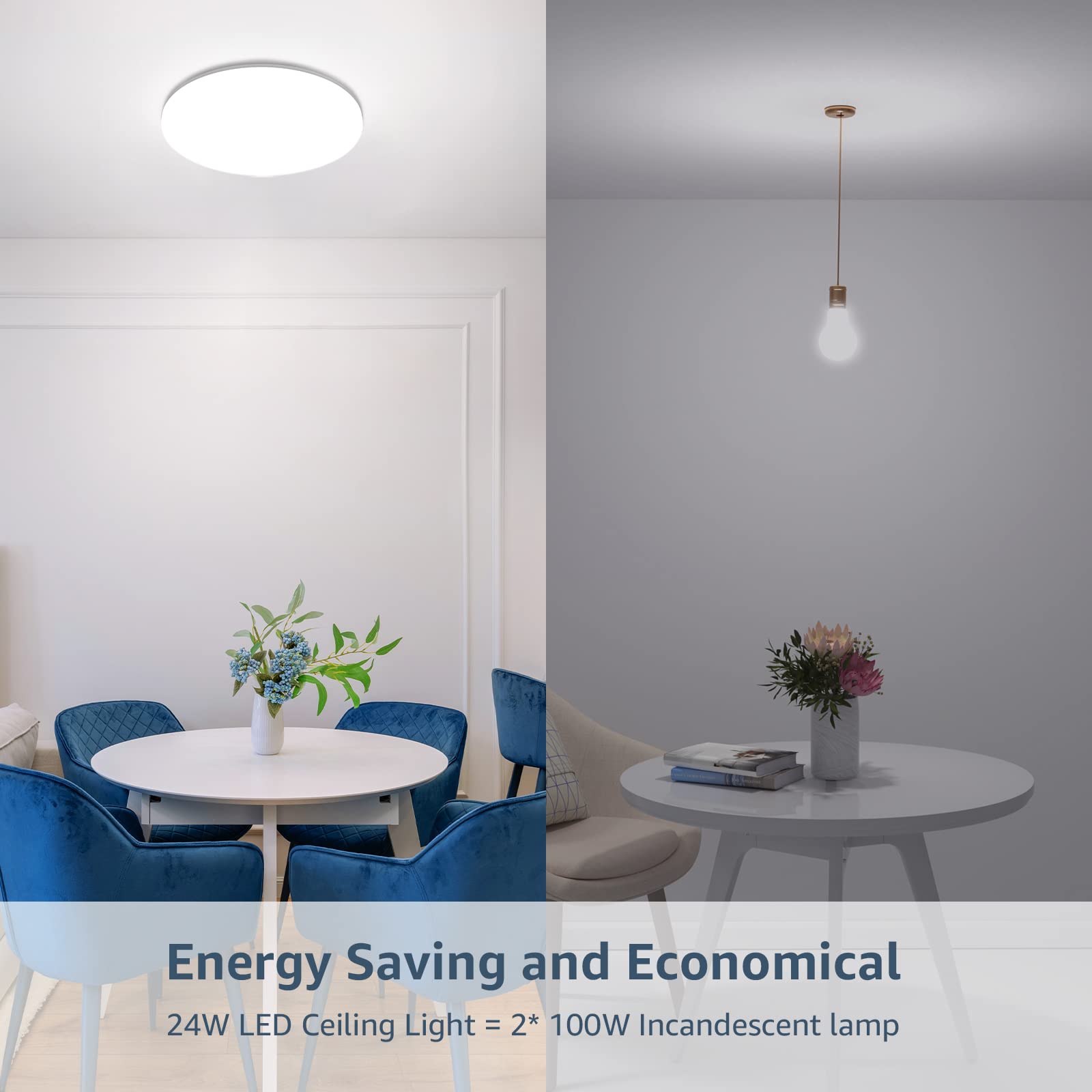 Long-life Lepro LED with up to 20,000 hours of operation.