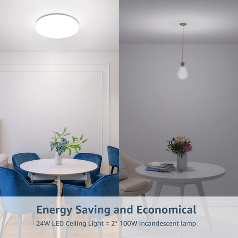 Long-life Lepro LED with up to 20,000 hours of operation.