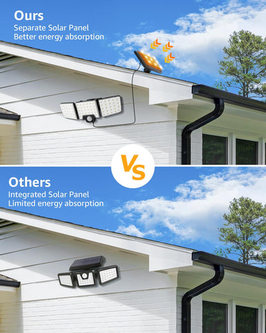 Lepro motion sensor floodlight detects activity up to 10 meters for outdoor security