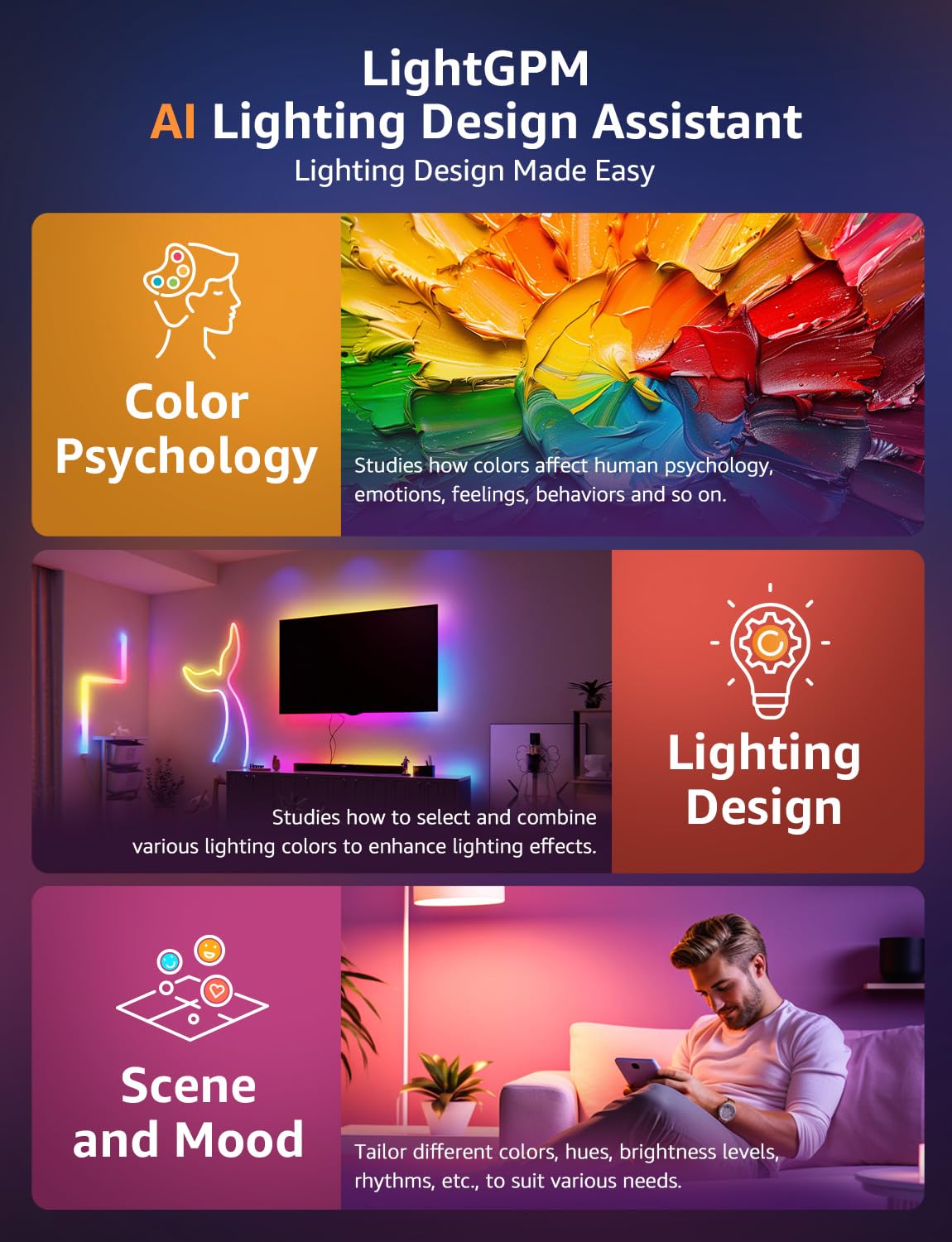 Lepro N1 AI rope lights controlled via app with voice commands.