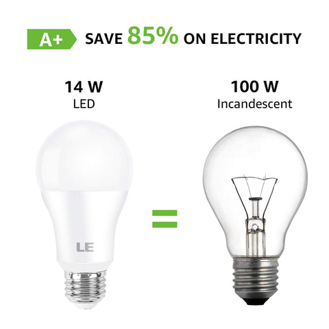 Lepro 3-pack of A19 LED bulbs ready for quick upgrades in lamps.