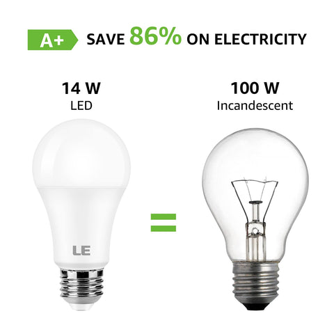 Six-pack of Lepro bulbs for convenient home lighting upgrade.