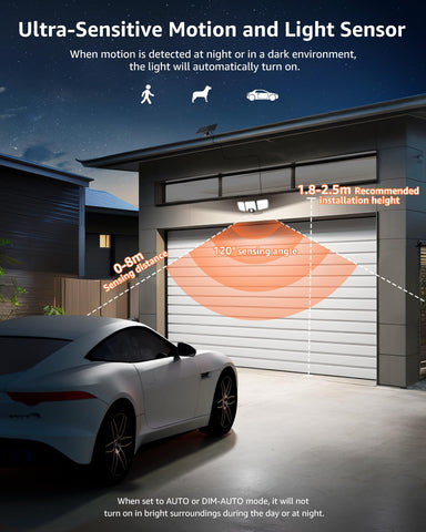 Lepro three-head floodlight provides broad coverage with adjustable angles for porches or driveways