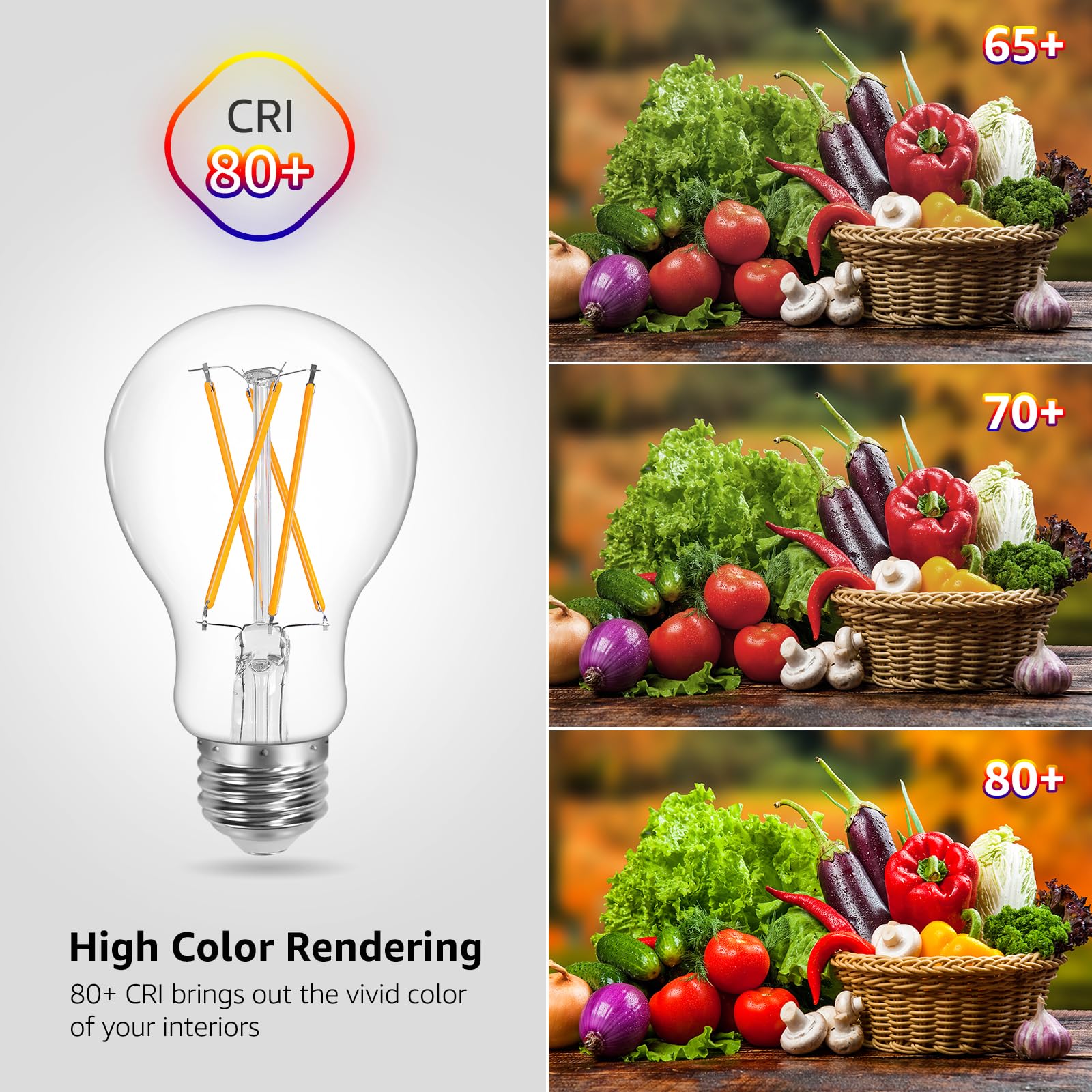 Lepro Vintage LED Bulbs 2700K warm white ideal for living spaces.