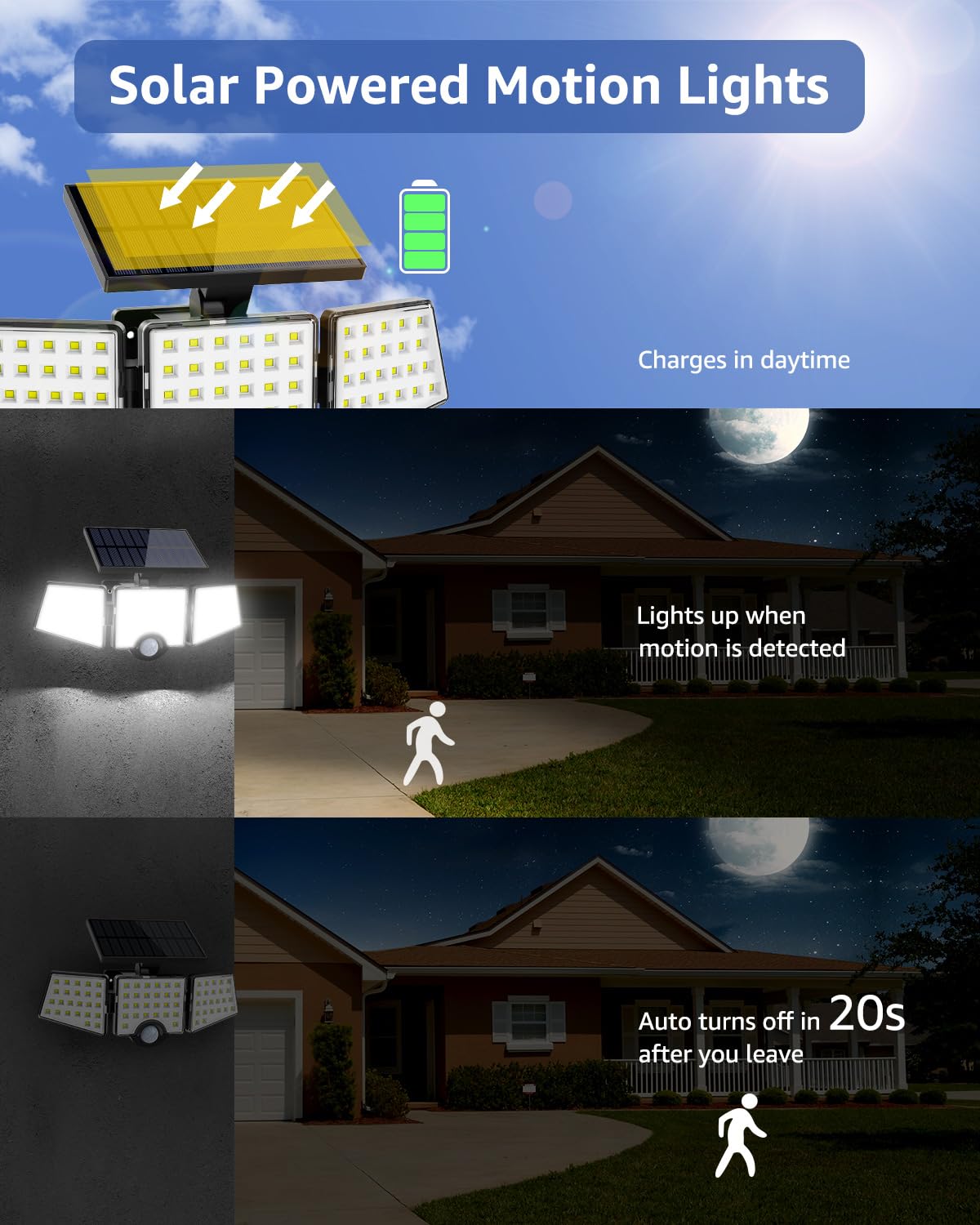 Lepro WL4000 1000lm brightness illuminates large spaces at night.