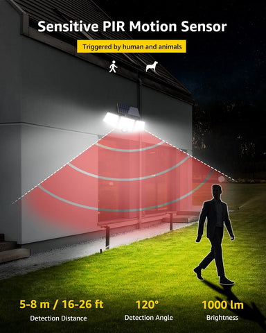 Lepro WL4000 motion sensor detects activity from 16-26 ft.