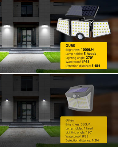 Lepro WL4000 suitable for porch, yard, garage and driveway lighting.