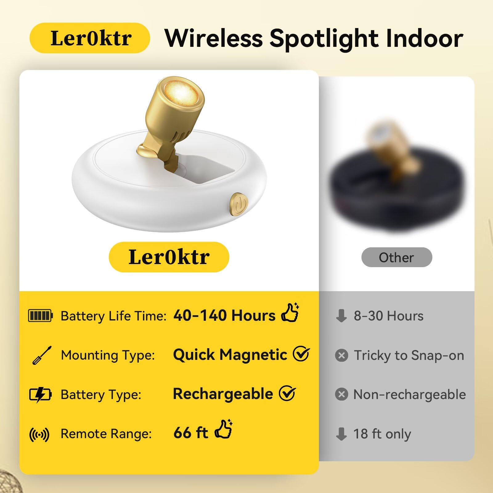 Ler0ktr rechargeable spotlight with remote control enables convenient distant dimming.