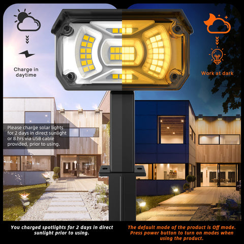 LEREKAM 360-degree panel and 120-degree head for versatile lighting coverage