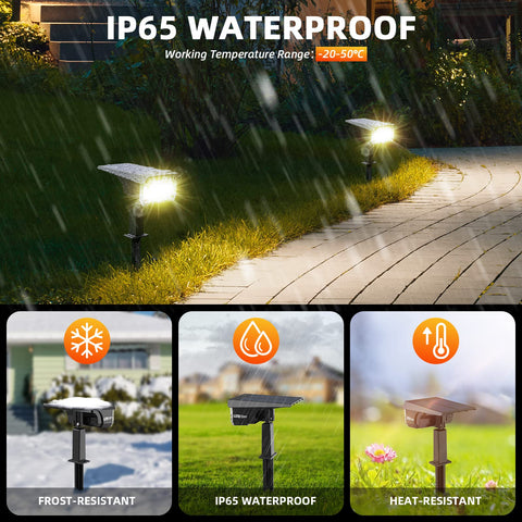 LEREKAM 40LEDs solar light highlighting vivid yard illumination and curb appeal