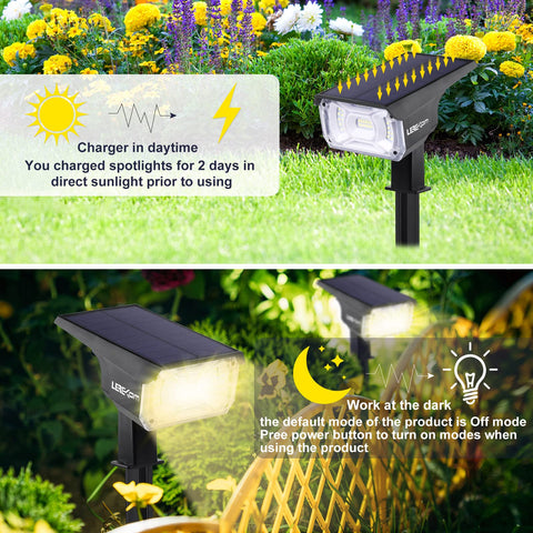 LEREKAM ground stake and wall-mount installation illustrate versatile outdoor placement.