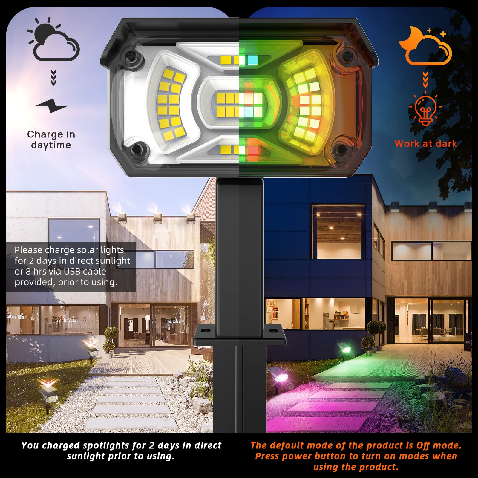LEREKAM nine color modes provide festive mood lighting.
