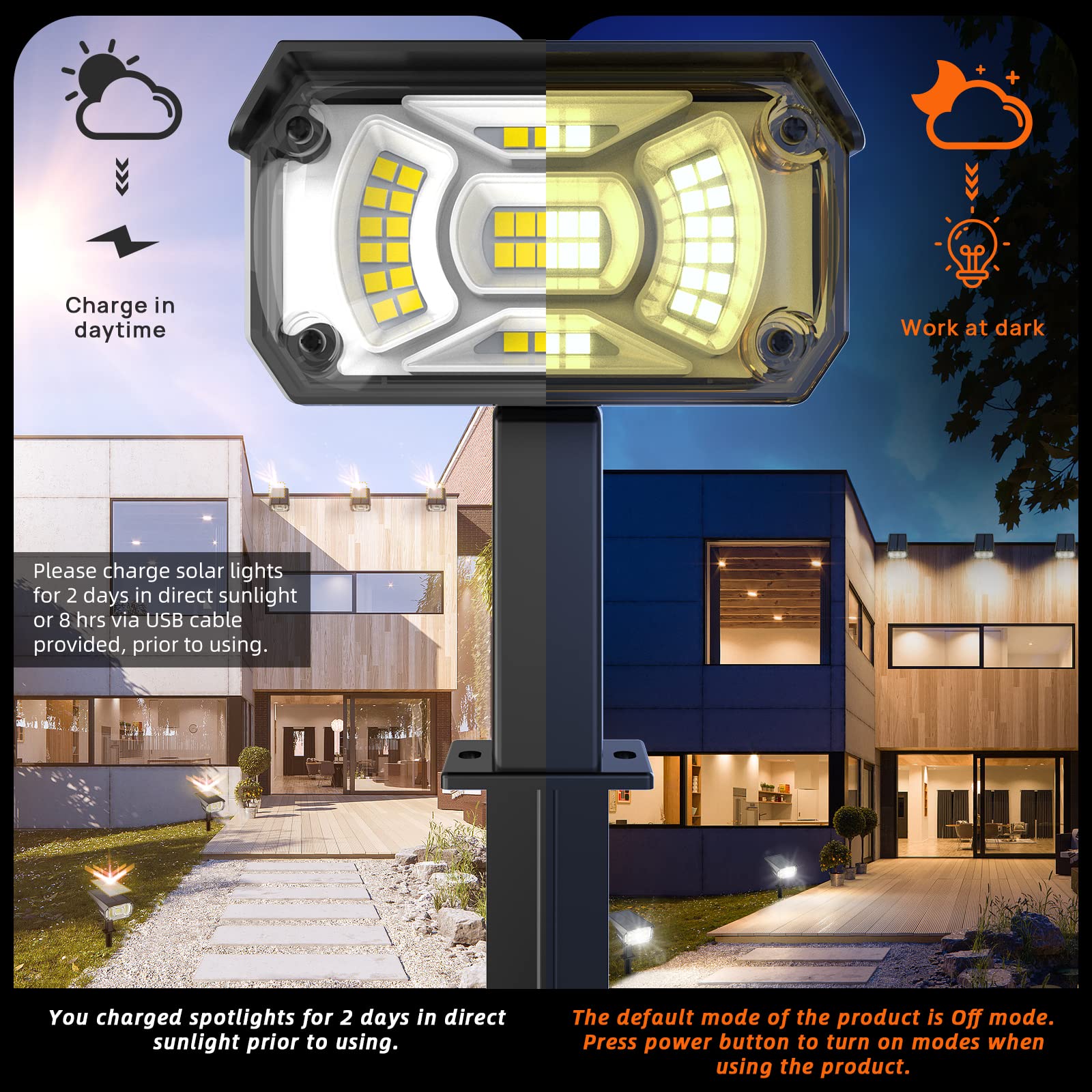 LEREKAM patio yard spotlight adjustable angle for flexible setup.