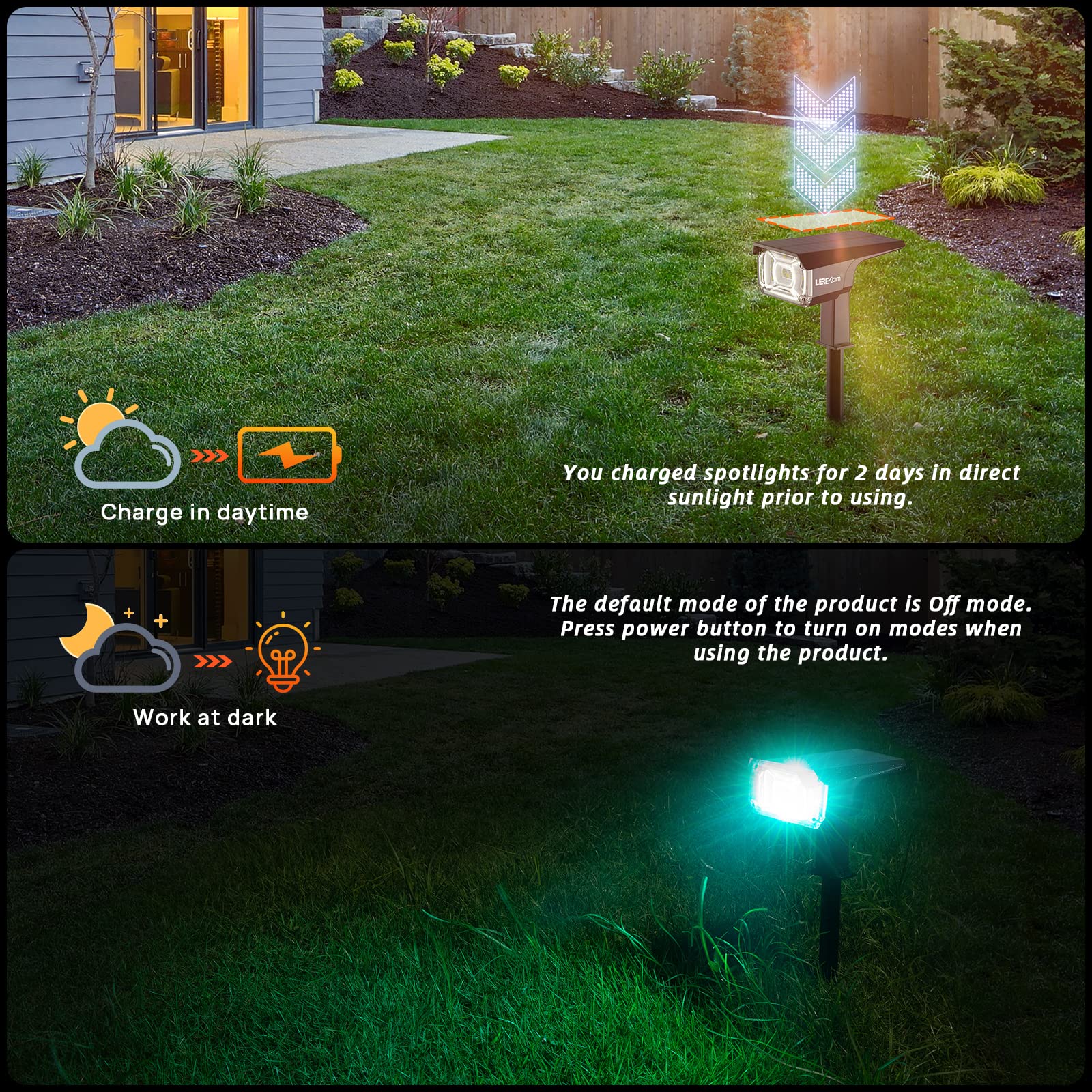 LEREKAM solar-powered lights illuminating a garden path at dusk.