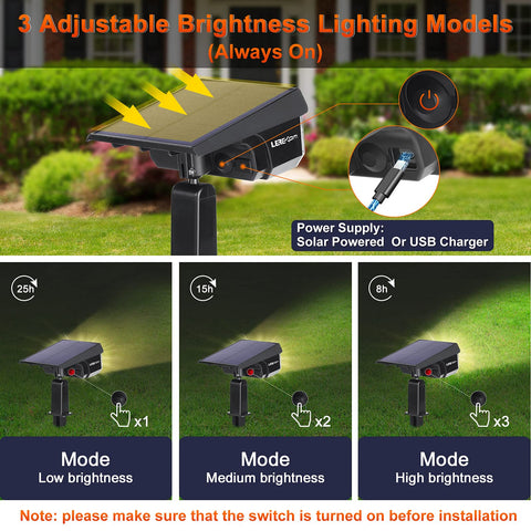 LEREKAM USB charging backup option shown for cloudy day use and extended run time.