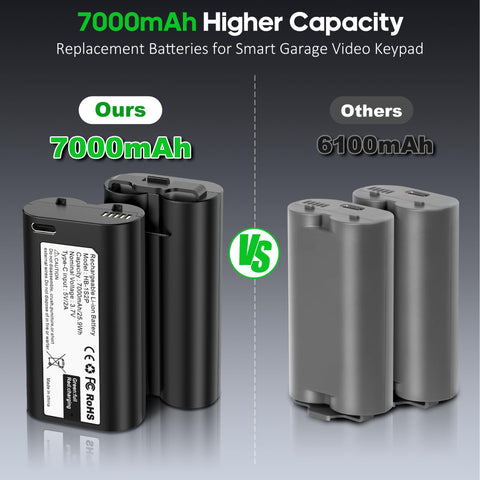 Lesaps battery back-cover removal demonstrates tool-free replacement in seconds.