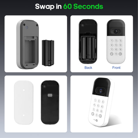 Lesaps easy 60-second installation caption highlights quick, tool-free swap.