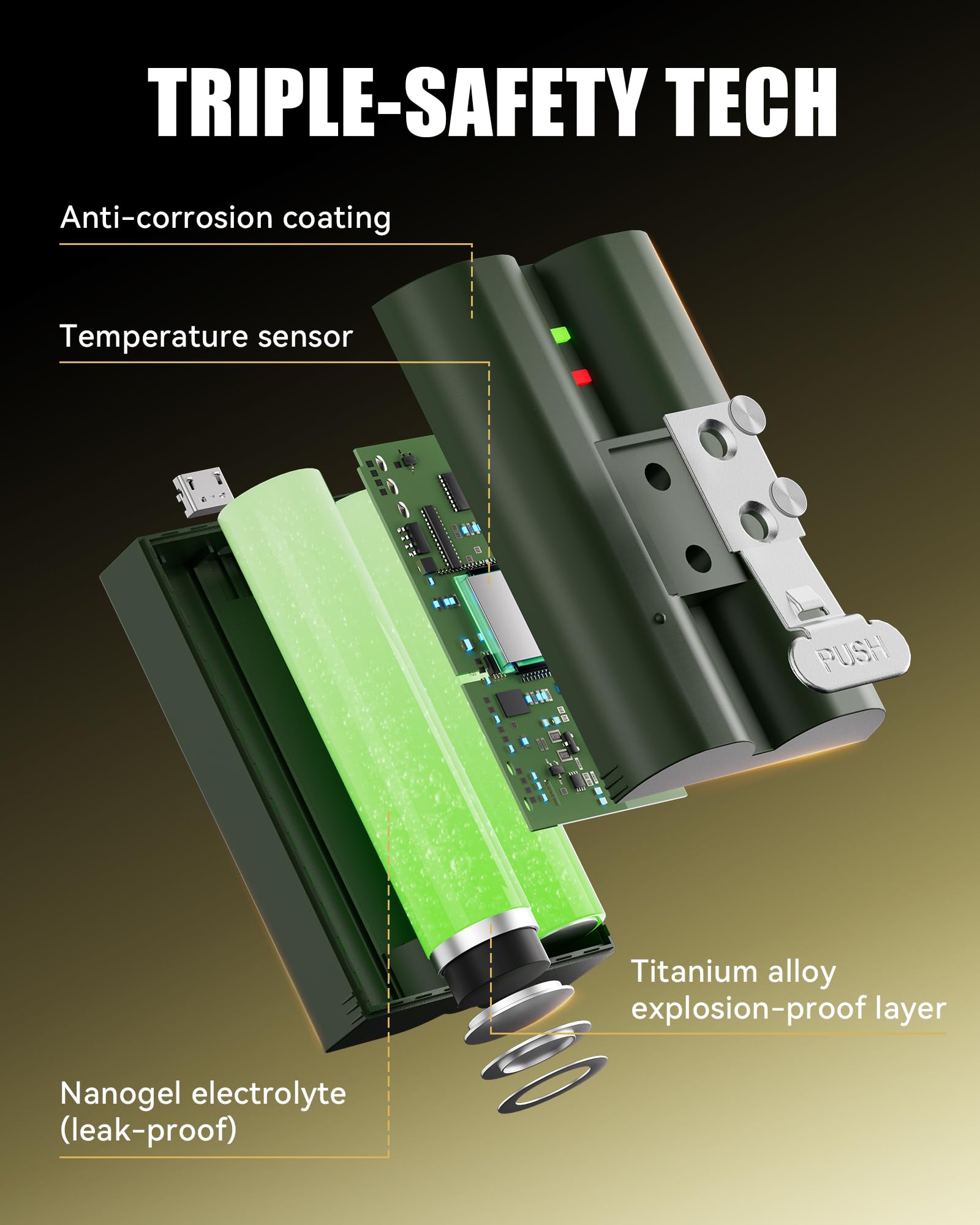 Military Green edition features anti-corrosion coating for durability.