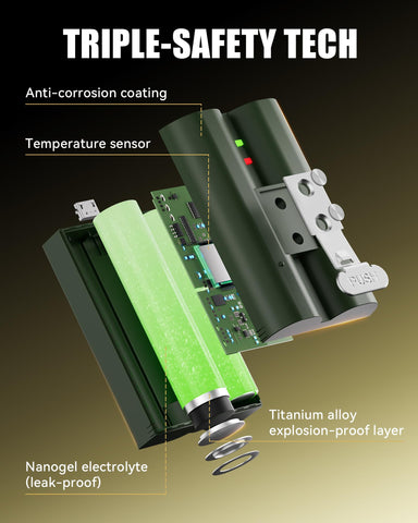 Military Green edition features anti-corrosion coating for durability.