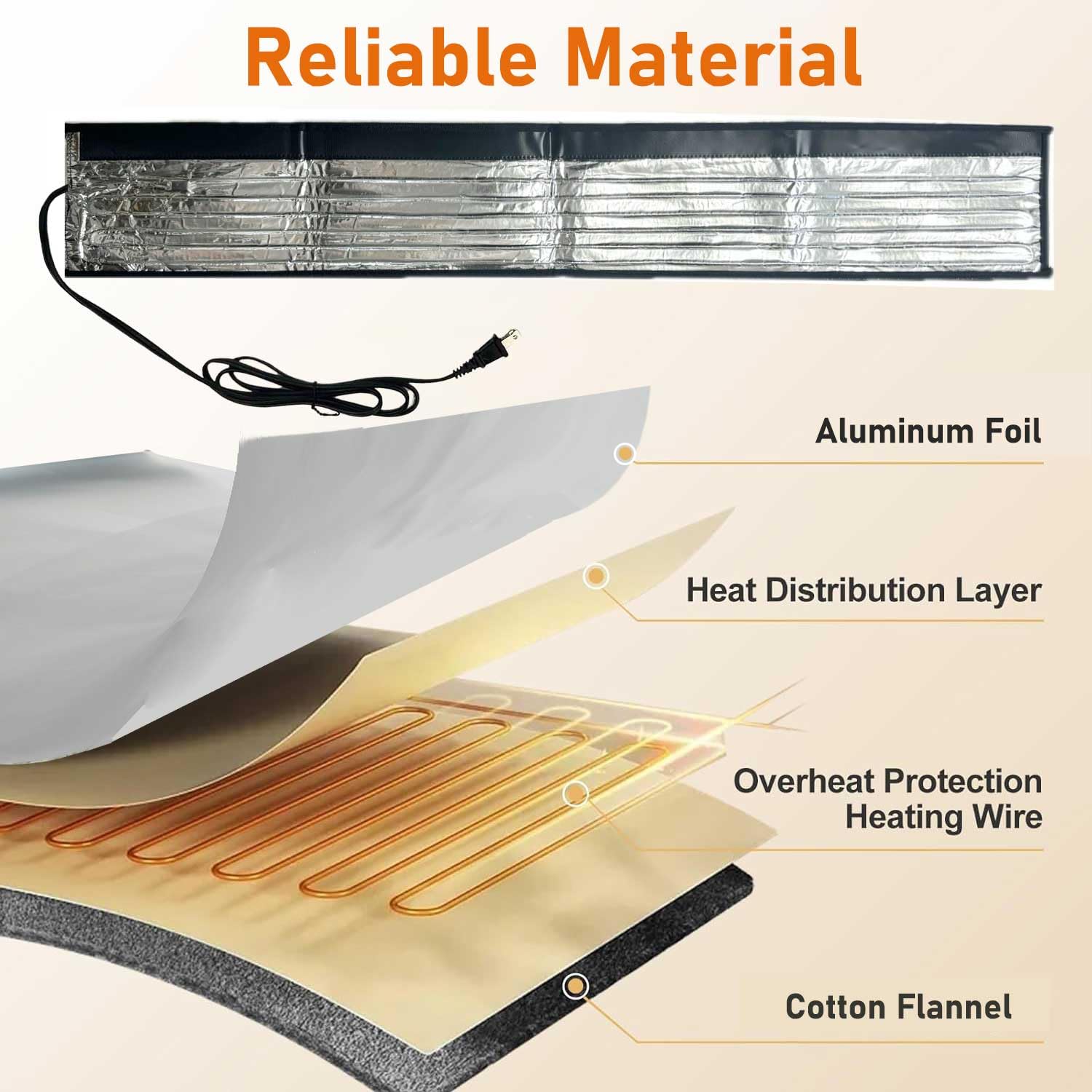 Lesimnky heat blanket plugged in with thermostat to maintain temperature