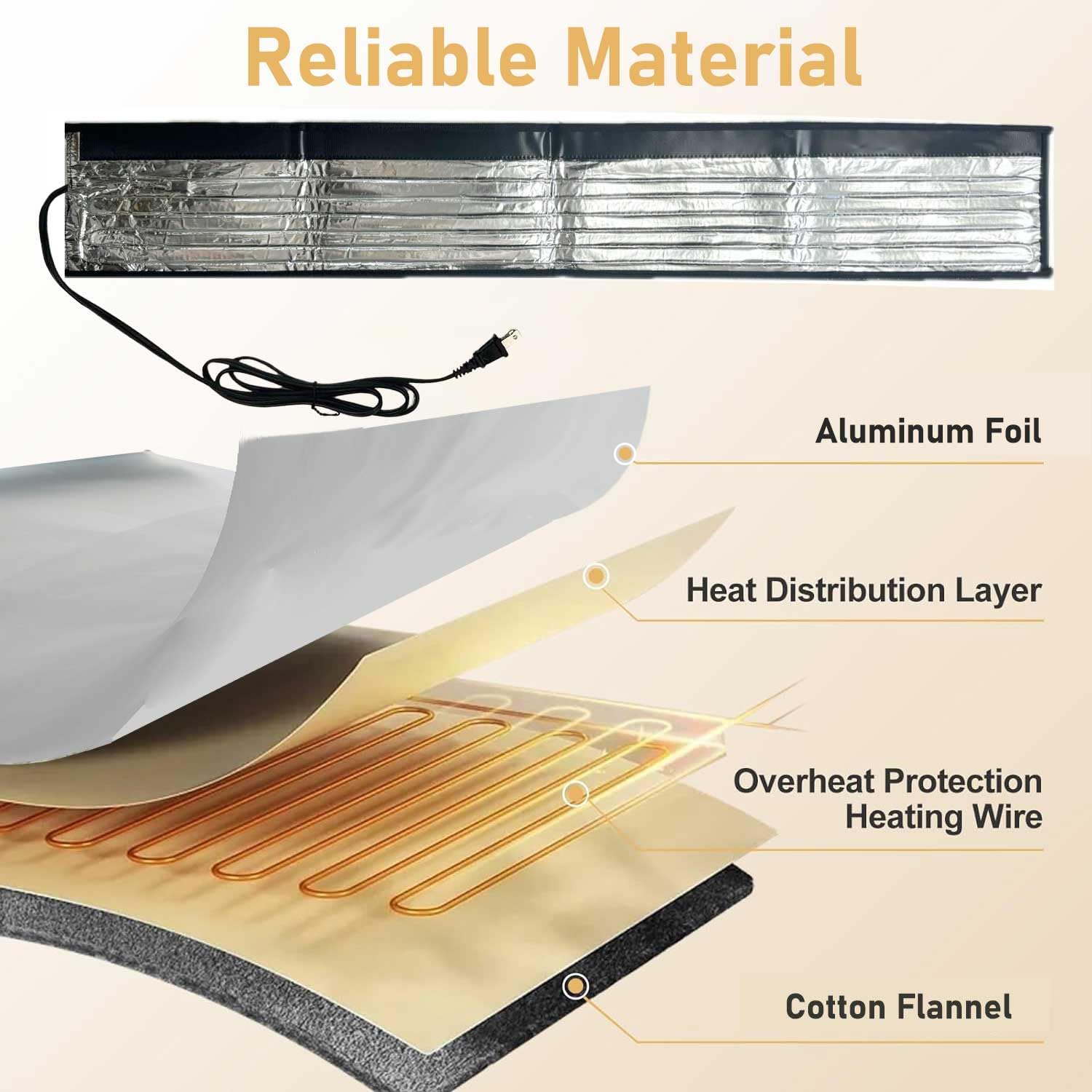 Lesimnky heat blanket with thermostat ready to plug in for warmth