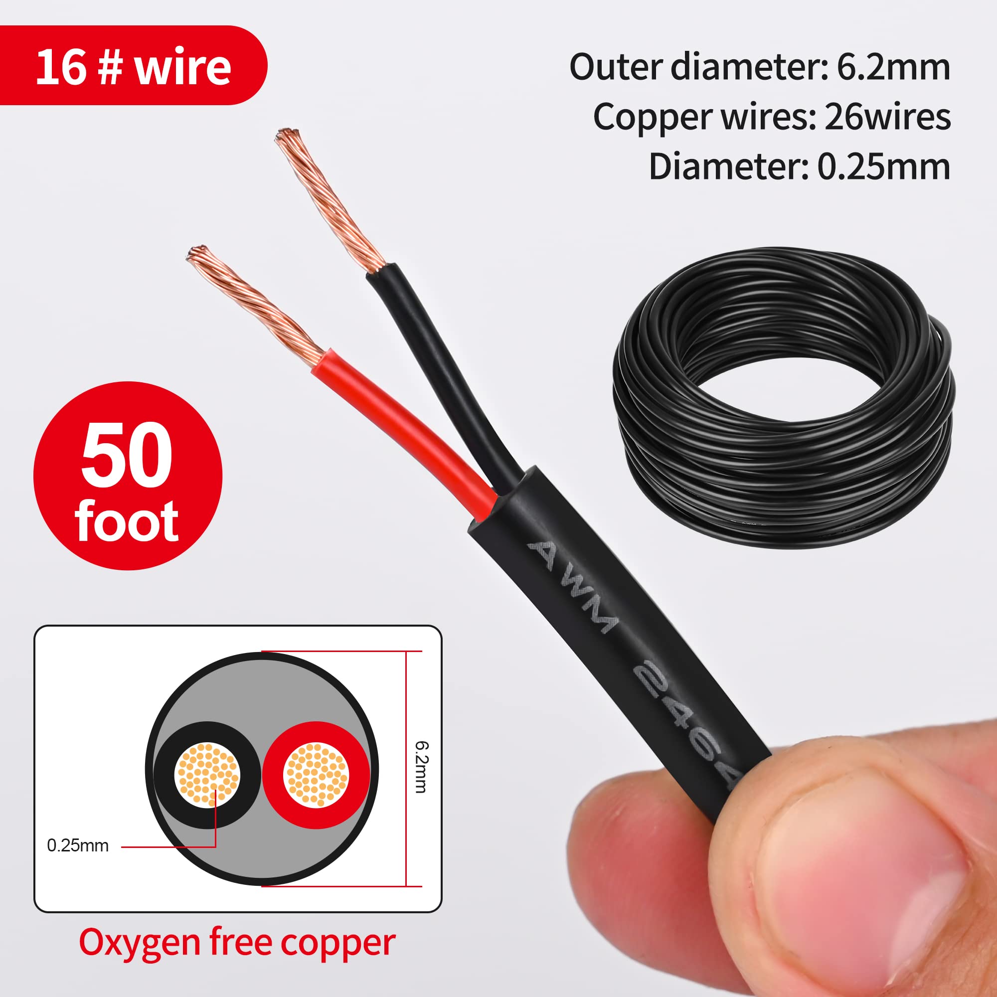 Lesnlok 16 AWG 2-core close-up shows flexible copper strands