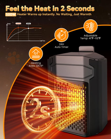 Lesotc compact 500W heater fits small dog houses