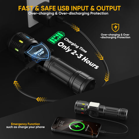 Lesusnicy flashlight aviation-grade aluminum body demonstrates rugged durability in rough conditions.