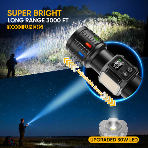 Lesusnicy flashlight dual-source design with independent buttons enables quick brightness changes.