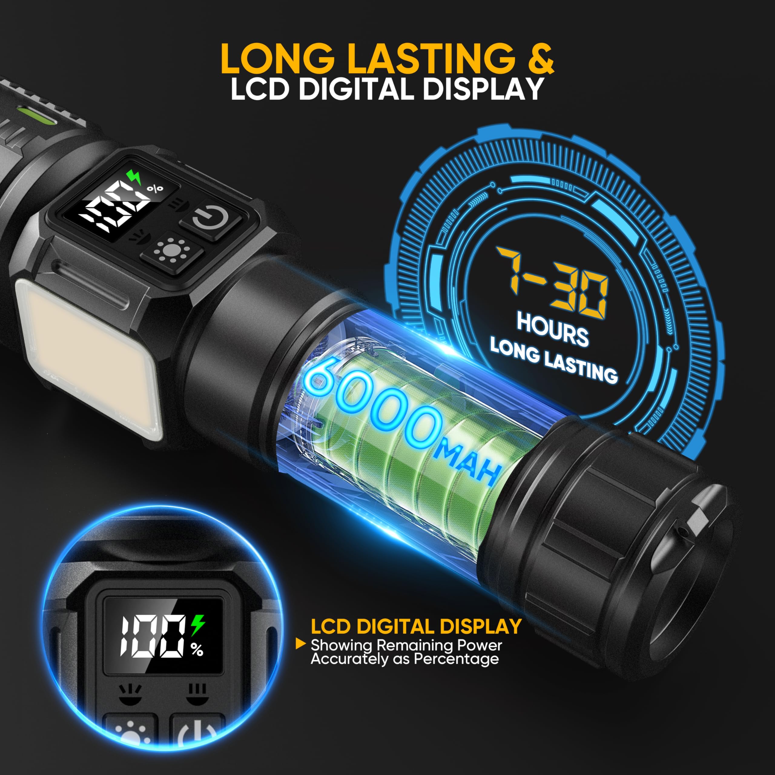 Lesusnicy flashlight fluorescent strips glow in the dark for easy locating.