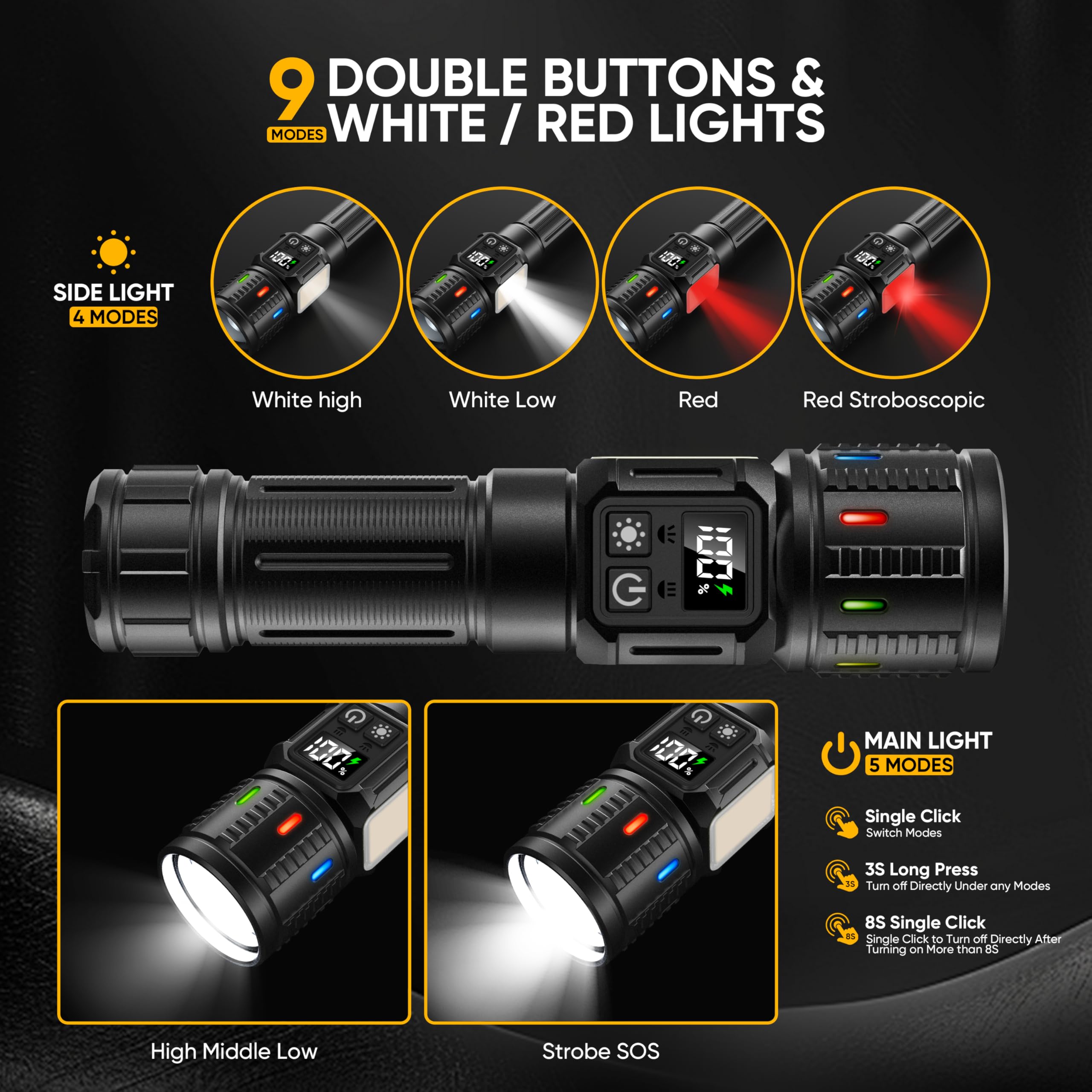 Lesusnicy flashlight LCD power display shows remaining capacity for proactive charging.