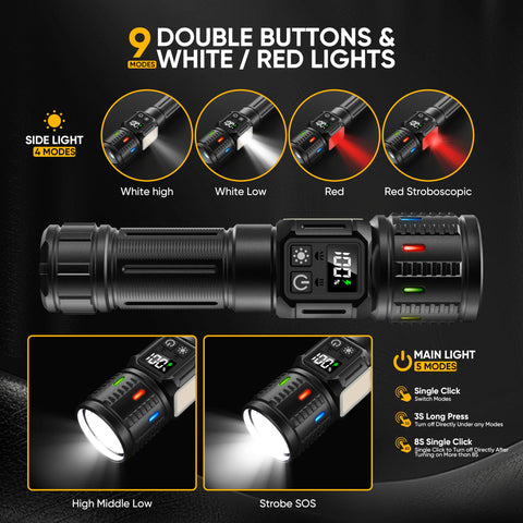 Lesusnicy flashlight LCD power display shows remaining capacity for proactive charging.