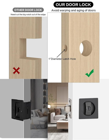 Installation kit for Lethato pocket door hardware with included components