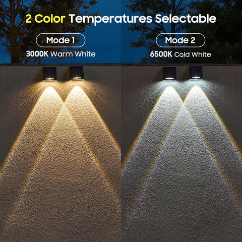 LETMY auto on/off fence light turns on at dusk and off at dawn.