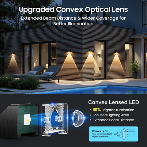 LETMY convex lens fence light delivers focused brightness across fences and walls.